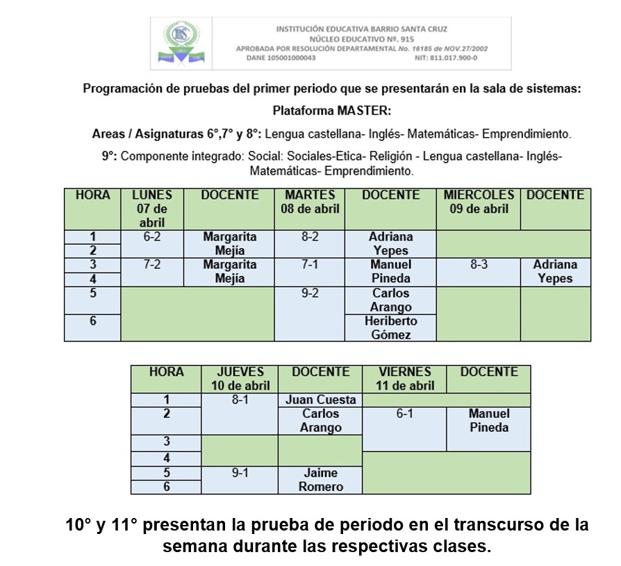 Pruebas